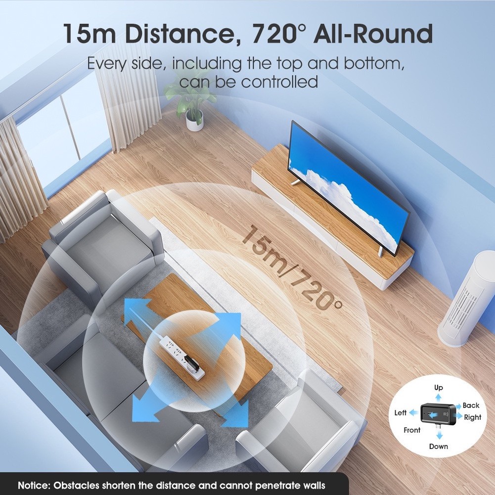 Home Automation Hub Smart IR R - Diy Home Automation Hub recension och pris