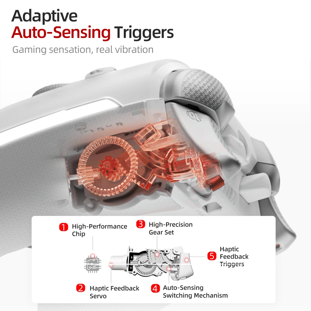 BEITONG KP70 Haptic Feedback W - Home Automation Raspberry Pi recension och pris