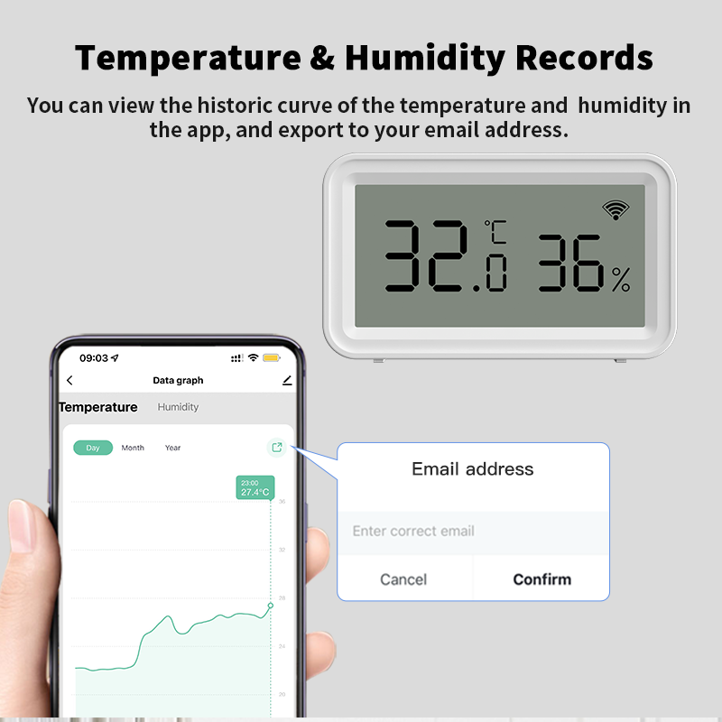 Tuya Zigbee WiFi Thermometer H - Temperature Humidity Sensor recension och pris