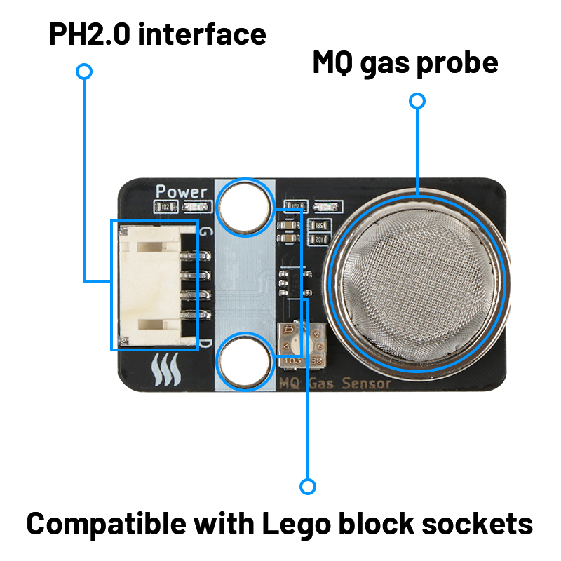 MQ-4 Gas Sensor Module Methane - Home Automation Raspberry Pi recension och pris