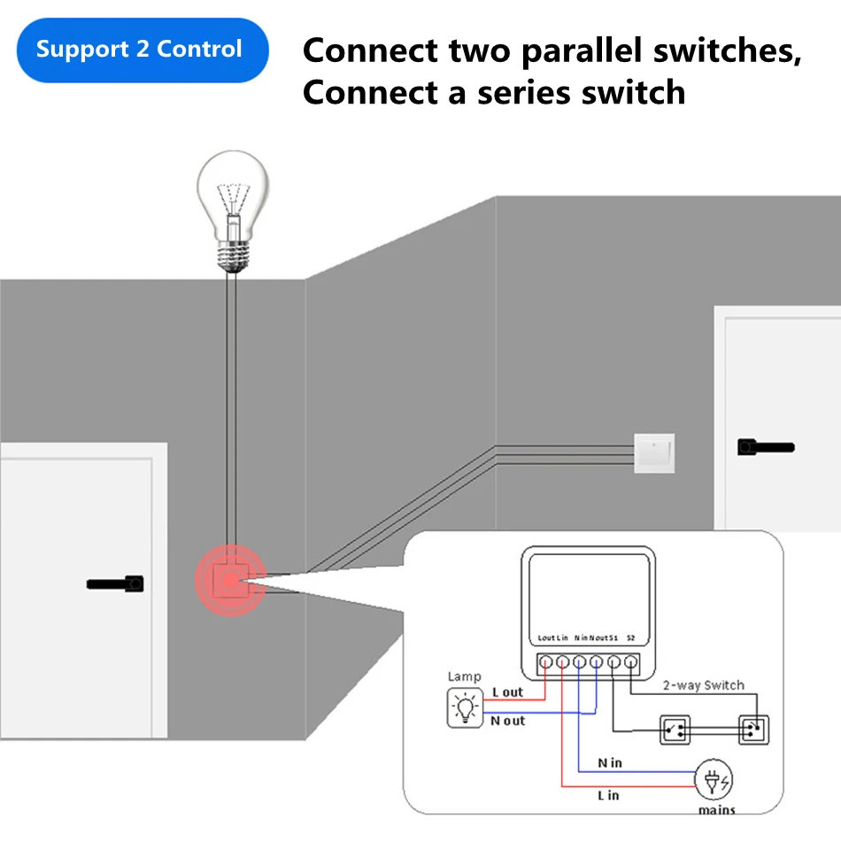 16A Two Way Control DIY WiFi M - Home Automation Diy recension och pris