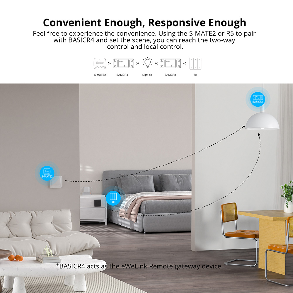 SONOFF Basic R4 Wifi Smart Swi - Sonoff Basic Switch recension och pris