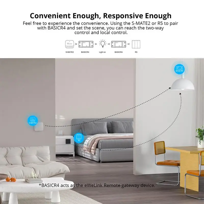 1-10PCS SONOFF WiFi Switch BAS - Sonoff Basic Switch recension och pris