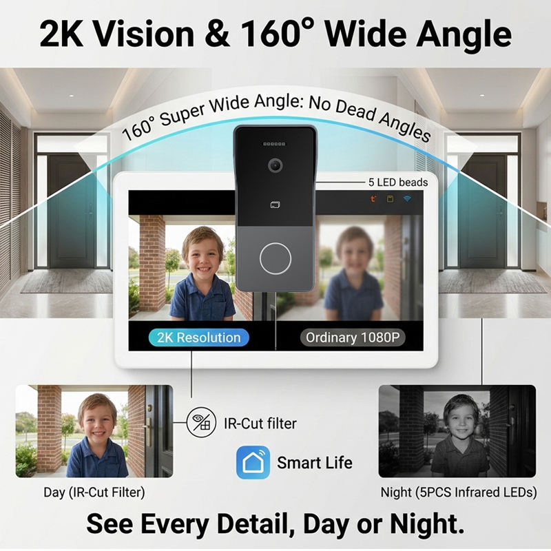 Tuya Smart Video Doorbell Outd - Smart Doorbell Wired recension och pris
