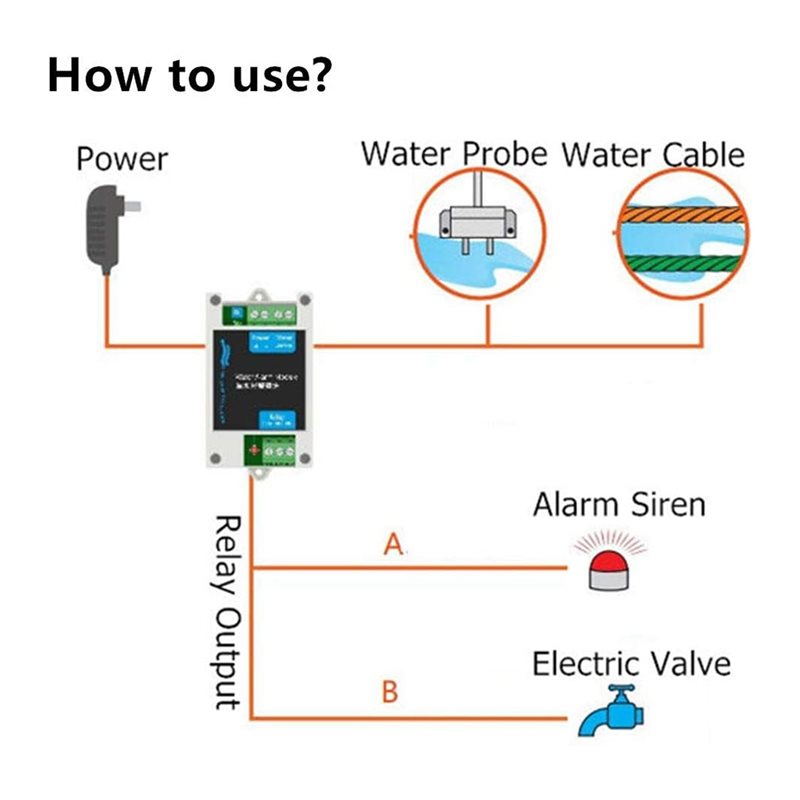 [NEW!A25P】 12V DC Wired Water  - Water Leak Detector Wired recension och pris
