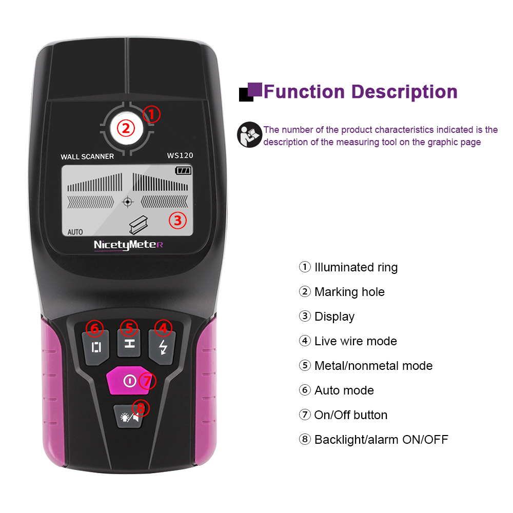 RZ Wall Scanner Multifunction  - Water Leak Detector Wired recension och pris
