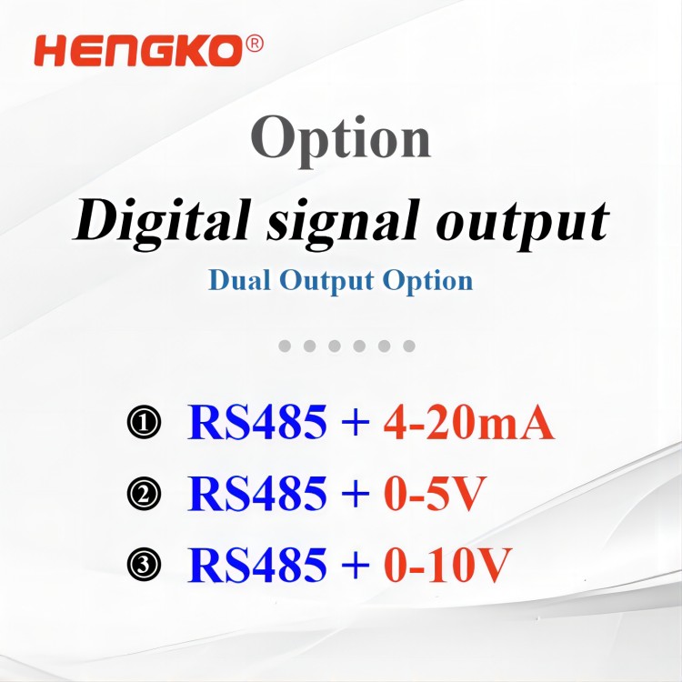 HENGKO 200°C High Temperature  - Temperature Humidity Sensor recension och pris