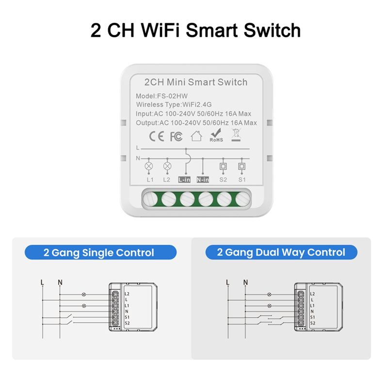 ABJI-Tuya Smart Wifi Switch Fo - Home Automation Diy Projects recension och pris