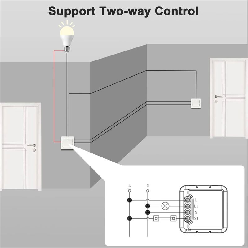 ABJI-Tuya Smart Wifi Switch Fo - Home Automation Diy Projects recension och pris
