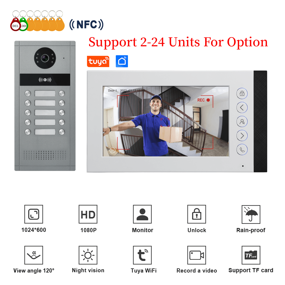 2-24 Units Tuya Smart Video Do - Smart Doorbell Wired recension och pris