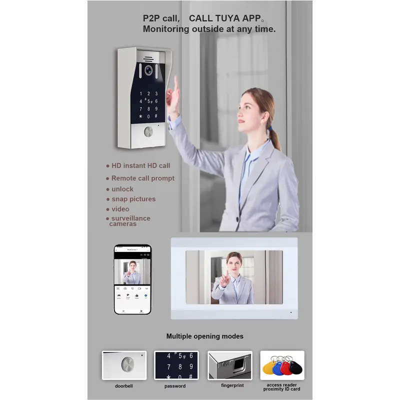 TYSH 2-wire IP Smart WiFi Vide - Smart Doorbell Wired recension och pris