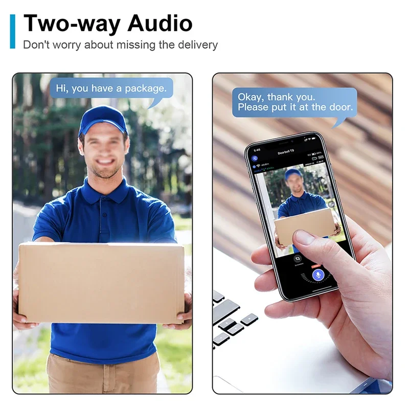 WiFi Wireless Visual Intercom  - Smart Doorbell Wired recension och pris