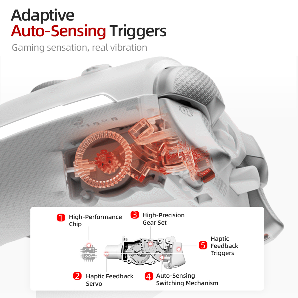 BEITONG KP70 Haptic Feedback W - Home Automation Raspberry Pi recension och pris