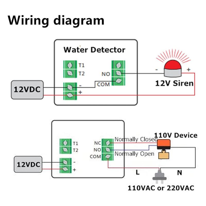 AS95-12V DC Wired Water Detect - Water Leak Detector Wired recension och pris