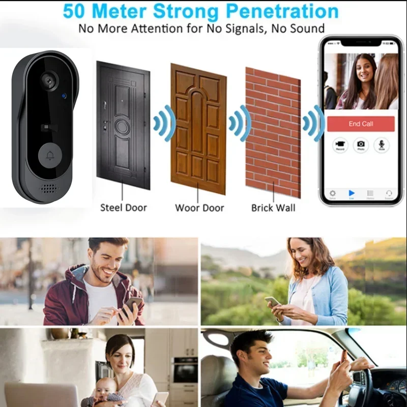 Video HD Wireless Waterproof D - Smart Doorbell Wired recension och pris