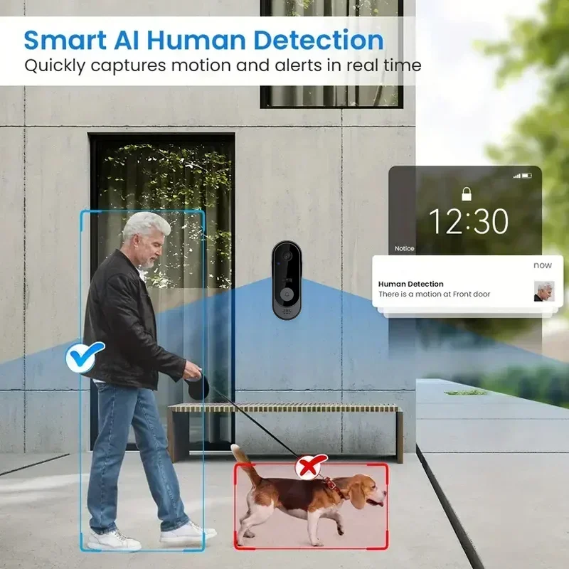 Video HD Wireless Waterproof D - Smart Doorbell Wired recension och pris