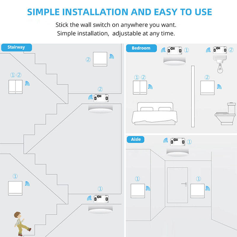 DIY RF 433Mhz Wireless Switch  - Home Automation Panel Diy recension och pris