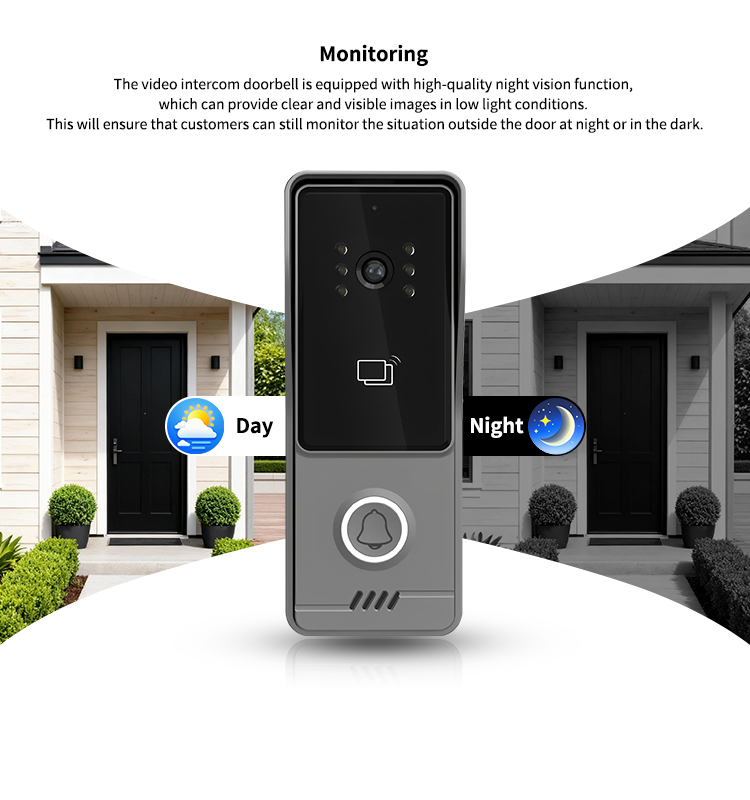 2 Wire Video Intercom System 1 - Smart Doorbell Wired recension och pris