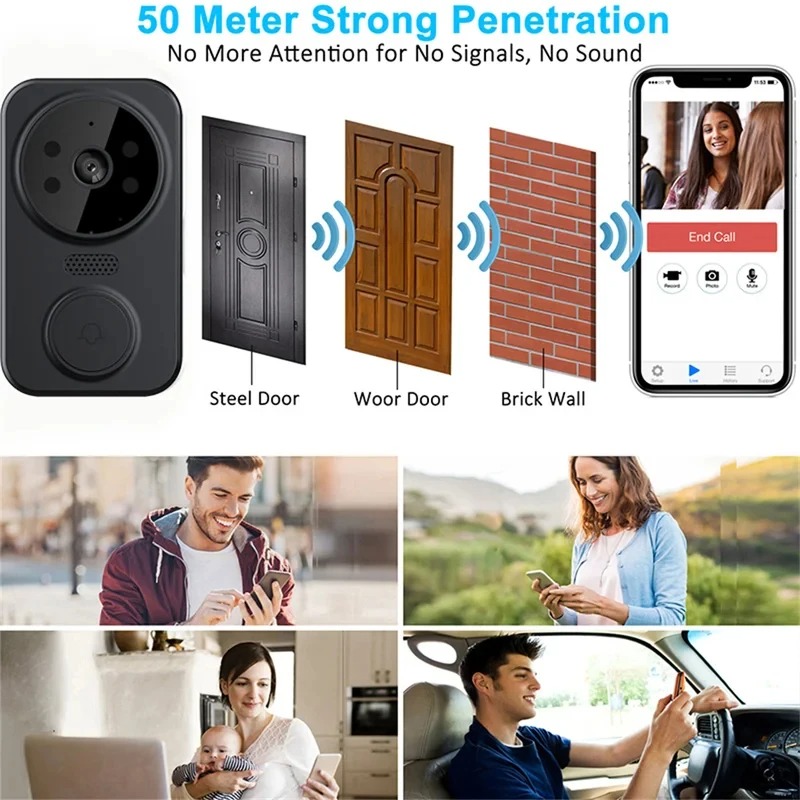 M8 Smart Visual Doorbell WiFi  - Smart Doorbell Wired recension och pris