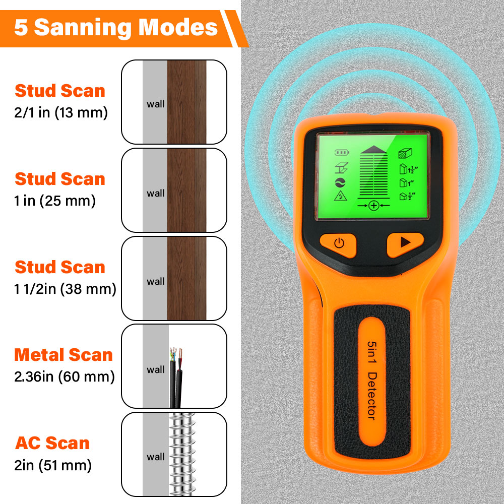 Wall Stud Detector 5 in 1 Hand - Water Leak Detector Wired recension och pris