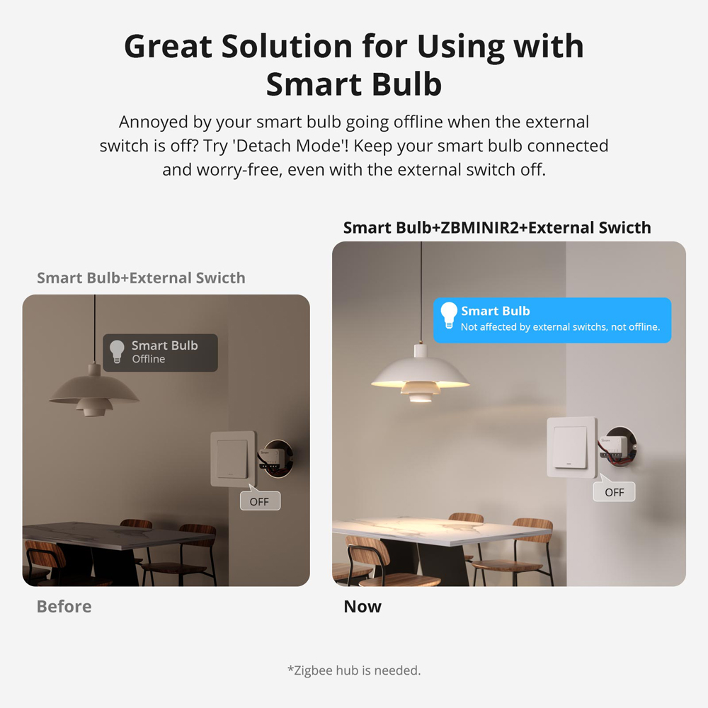 SONOFF ZBMINIR2 Extreme Zigbee - Sonoff Basic Switch recension och pris
