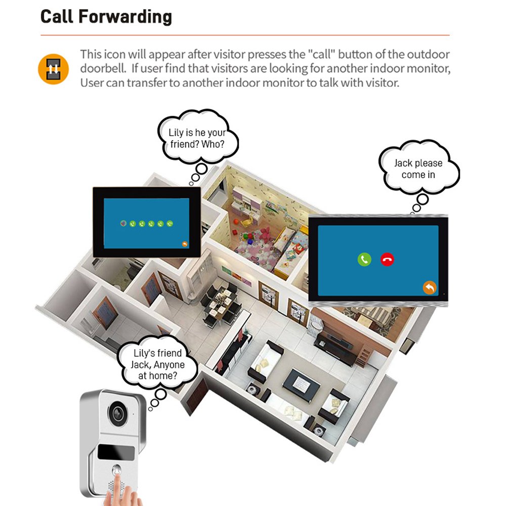 1080P 7 Inch WiFi Video Interc - Smart Doorbell Wired recension och pris