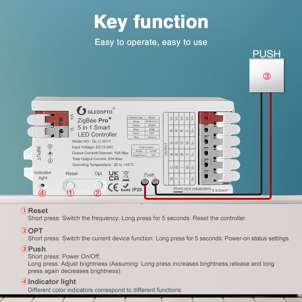 GLEDOPTO ZigBee 3.0 Pro+ 2 in  - Zigbee Coordinator Stick recension och pris