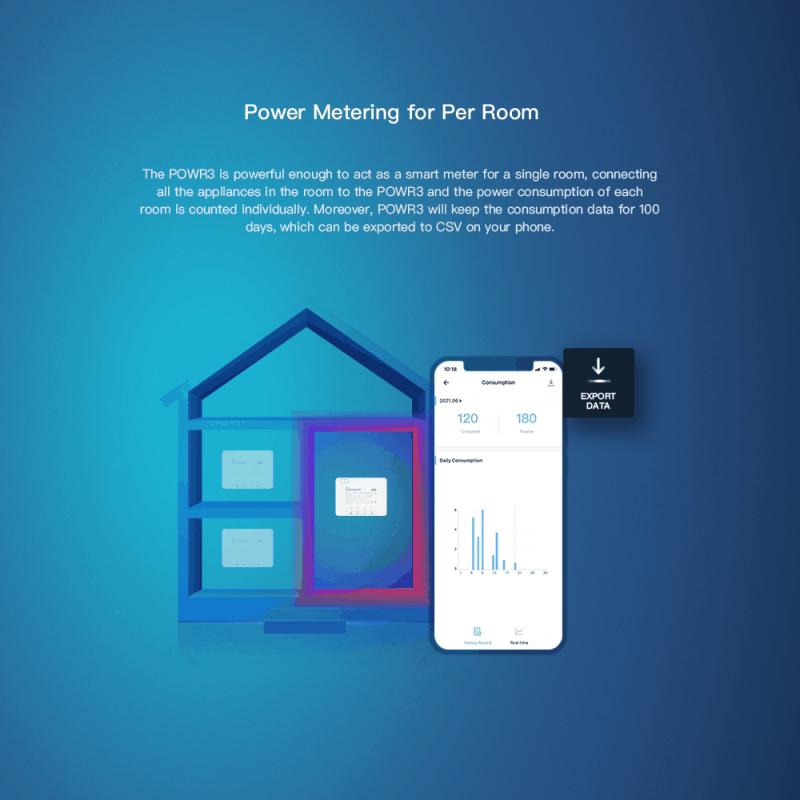 SONOFF POW POWR3/Powr316/POWR3 - Sonoff Basic Switch recension och pris