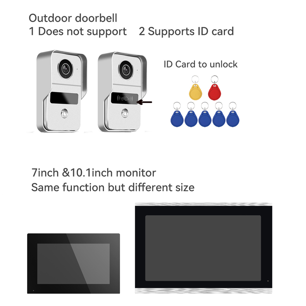 KW02 Wifi Video Doorbell Syste - Smart Doorbell Wired recension och pris