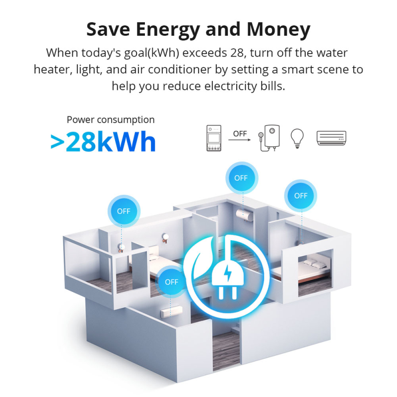 SONOFF POW Elite WiFi Smart Po - Sonoff Basic Switch recension och pris