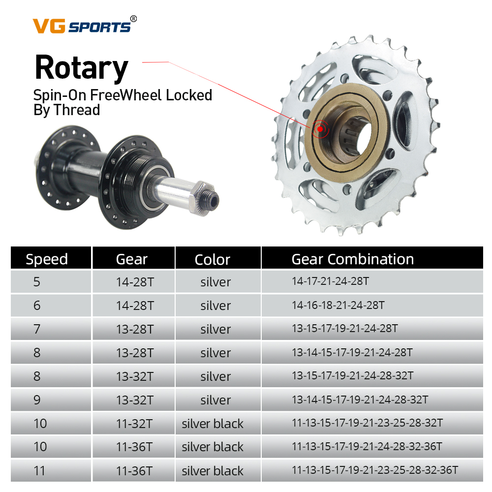 1pc VG Sports Bike Sprocket 5/ - Matter Hub Thread recension och pris