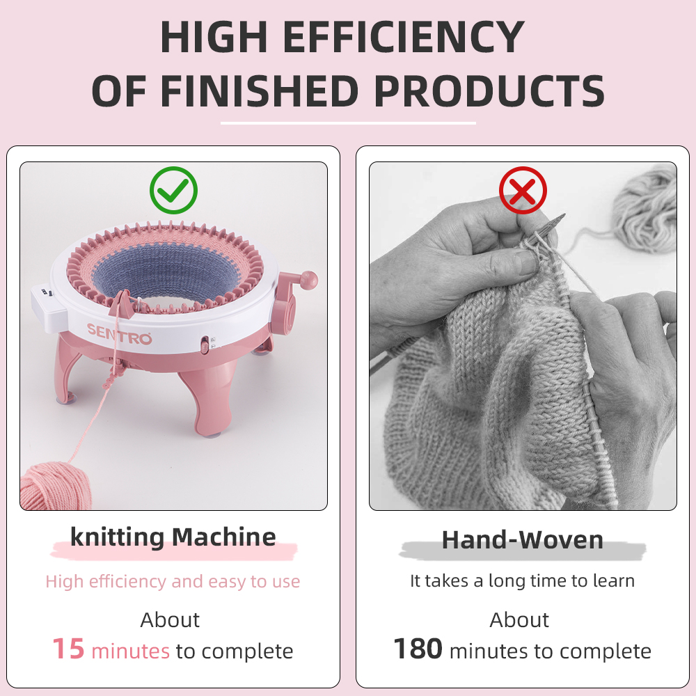 Sentro Knitting Machine 48 Nee - Diy Automation recension och pris