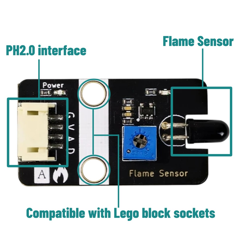 Digital Analog Flame Sensor wi - Home Automation Raspberry Pi recension och pris