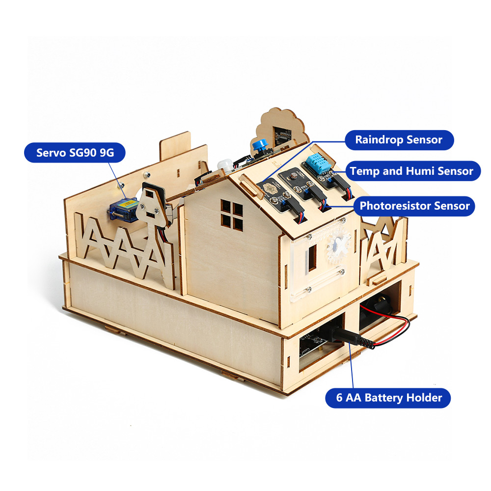 ACEBOTT DIY Smart Home Kit for - Home Automation Diy Projects recension och pris