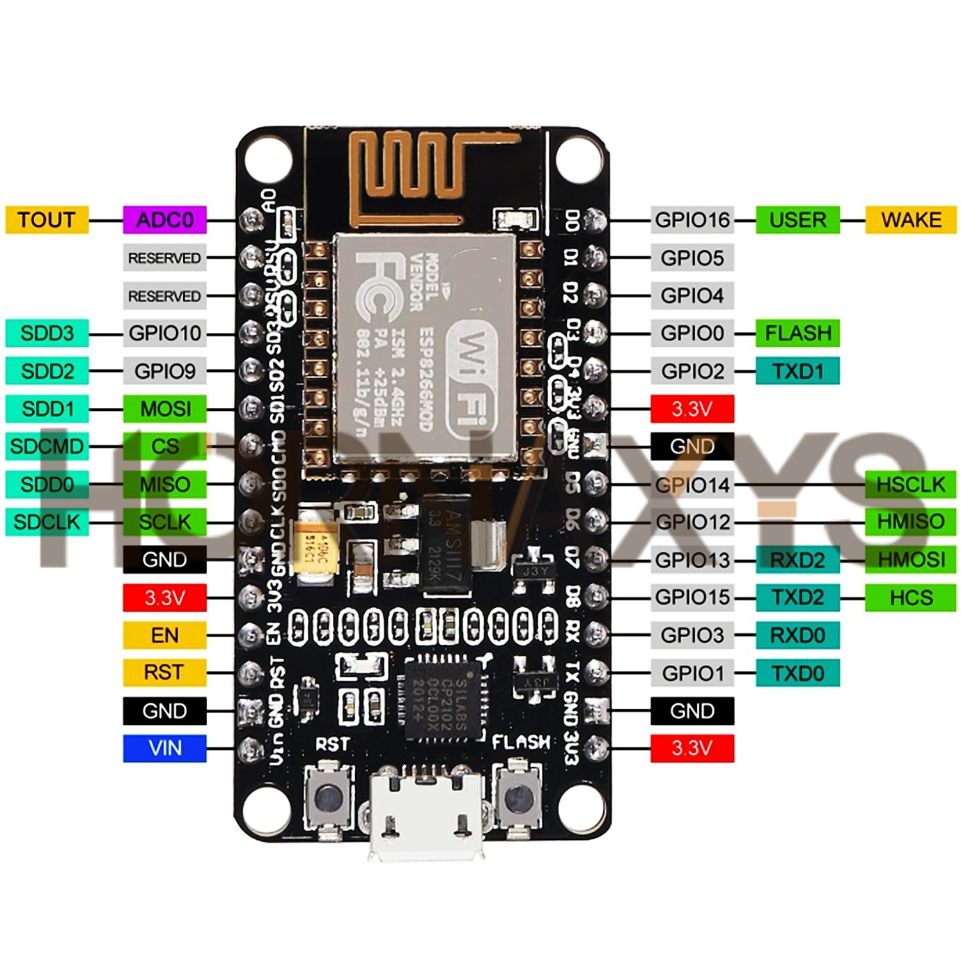 1-10PCS/Wireless Module CP2102 - Esp8266 Nodemcu Board recension och pris