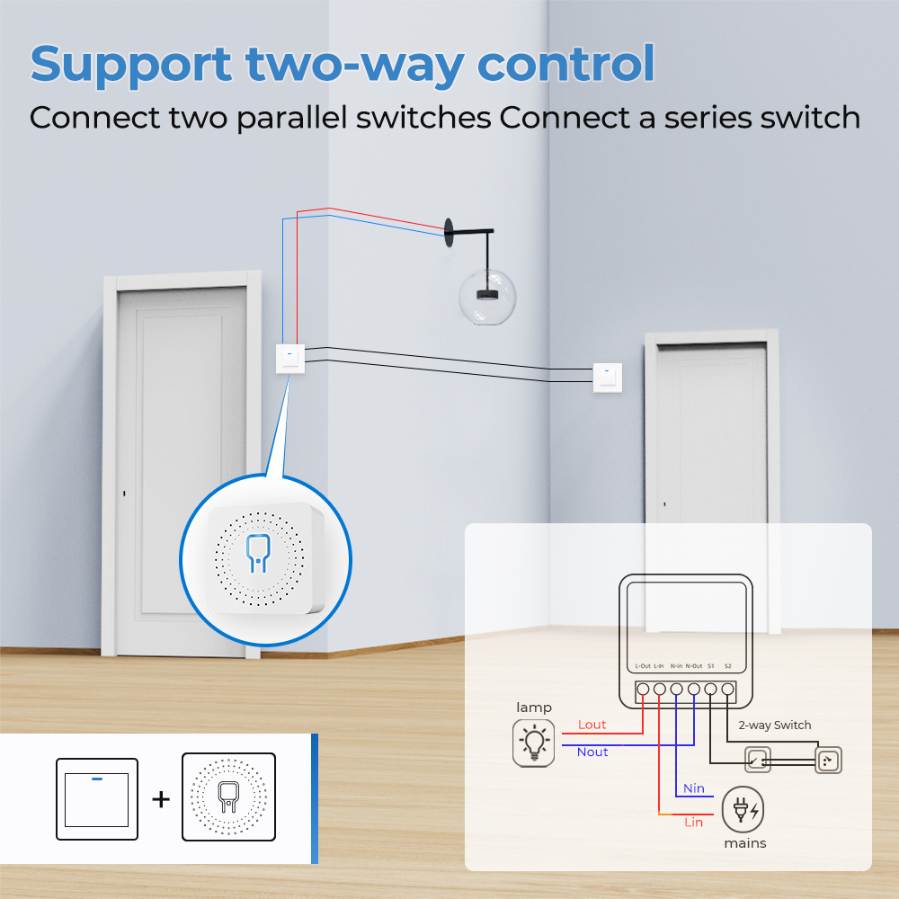Zigbee / WiFi Smart Switch wit - Home Automation Industry recension och pris
