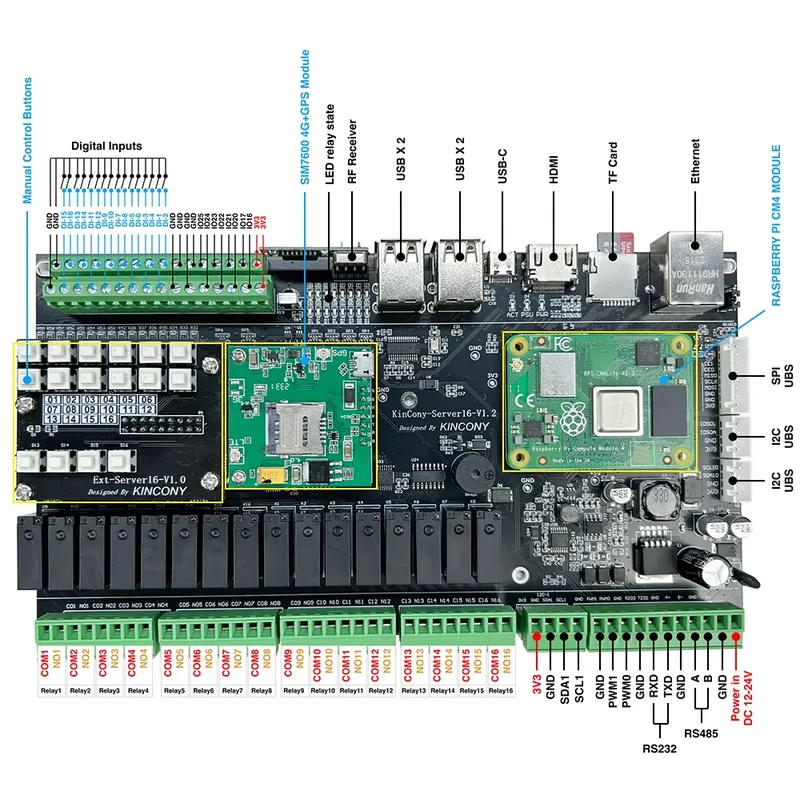 Kincony Server16 Raspberry Pi  - Home Automation Raspberry Pi recension och pris