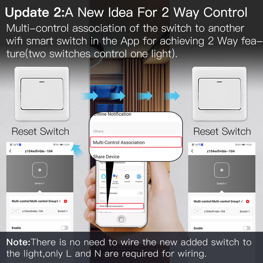 1/2Gang Light Switch DIY Modul - Home Automation Panel Diy recension och pris