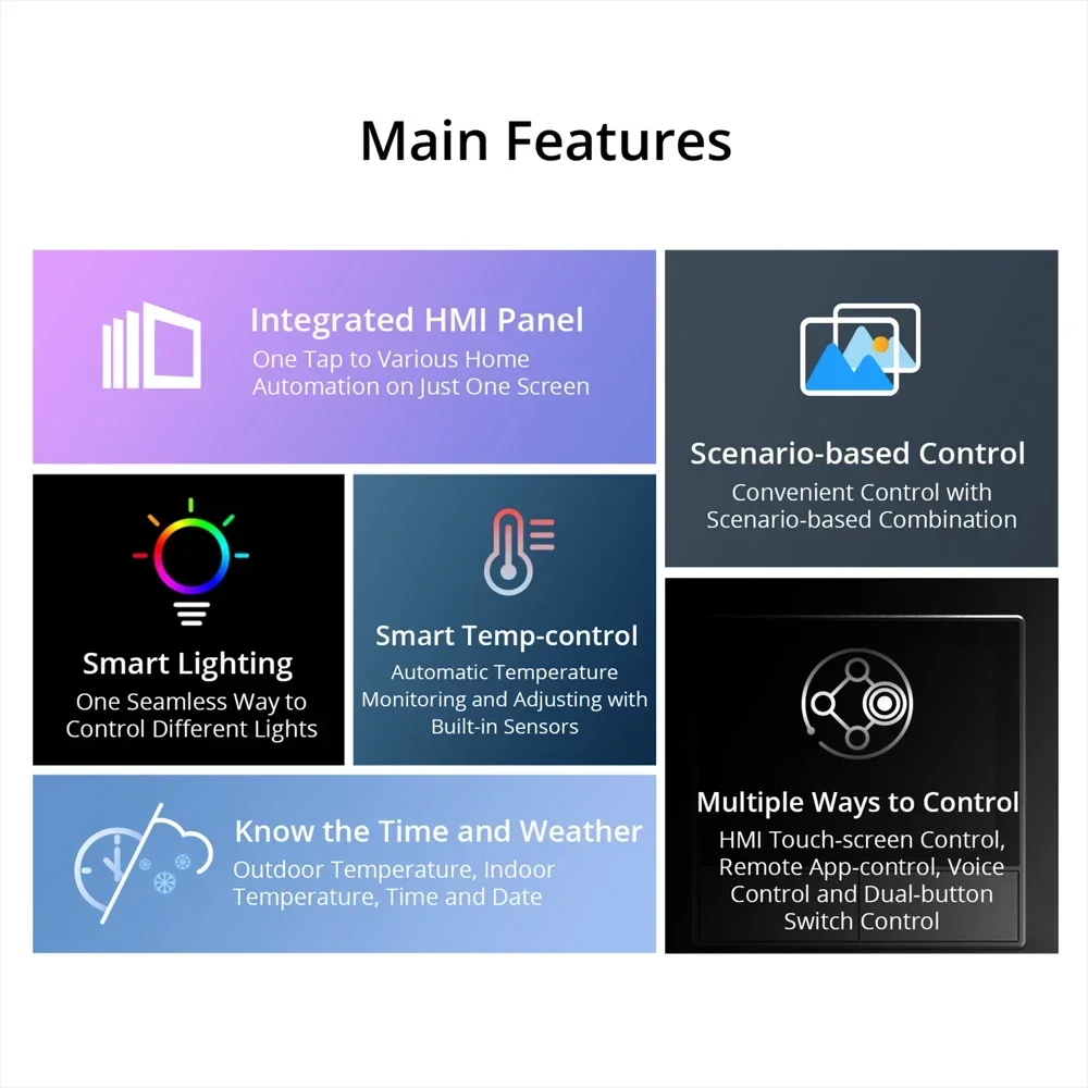 Smart Scene Wall Switch EU/US  - Home Automation Panel Diy recension och pris